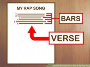 Image titled Write Lyrics to a Rap or hiphop tune Step 5